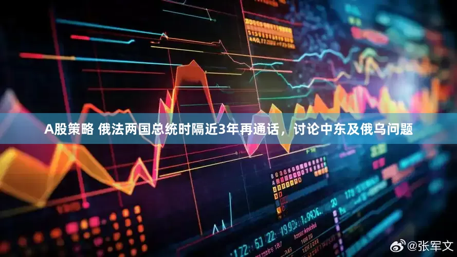 A股策略 俄法两国总统时隔近3年再通话，讨论中东及俄乌问题