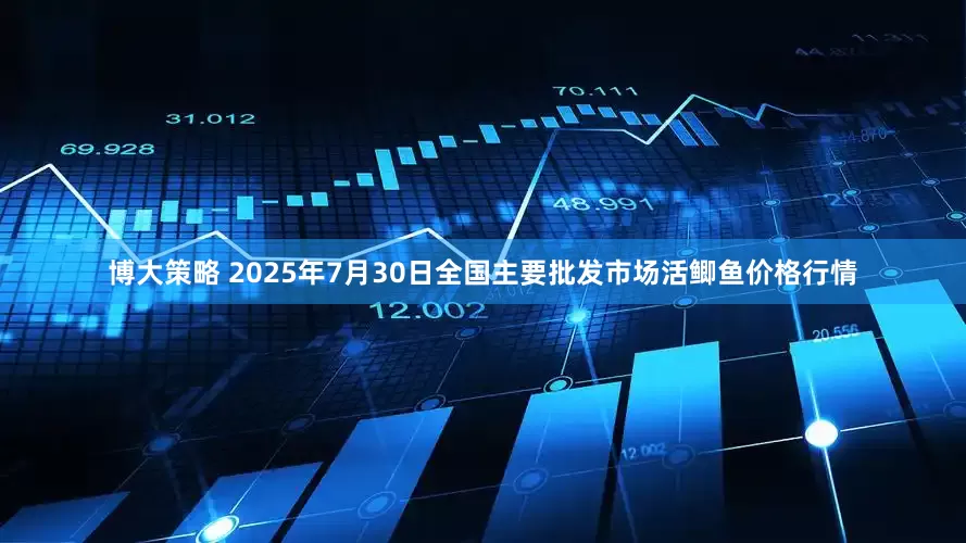 博大策略 2025年7月30日全国主要批发市场活鲫鱼价格行情