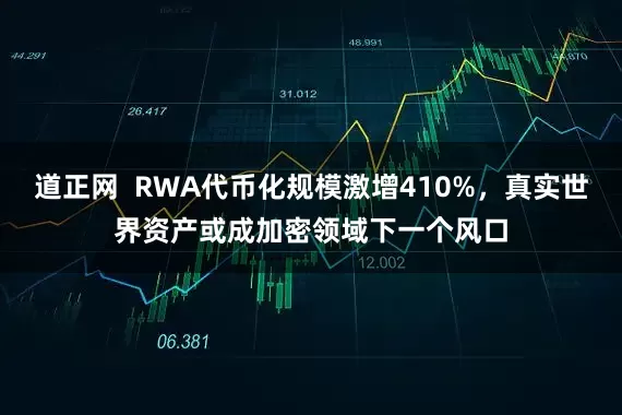 道正网  RWA代币化规模激增410%，真实世界资产或成加密领域下一个风口