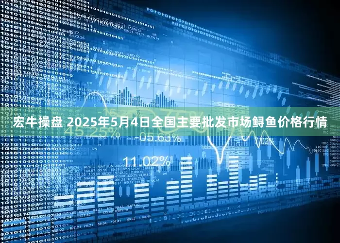 宏牛操盘 2025年5月4日全国主要批发市场鲟鱼价格行情