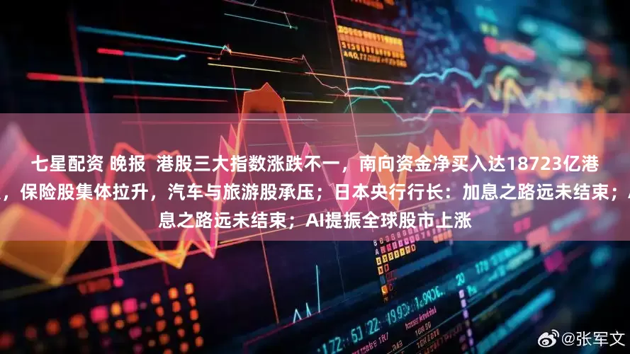 七星配资 晚报  港股三大指数涨跌不一，南向资金净买入达18723亿港元，脑机接口股爆发，保险股集体拉升，汽车与旅游股承压；日本央行行长：加息之路远未结束；AI提振全球股市上涨